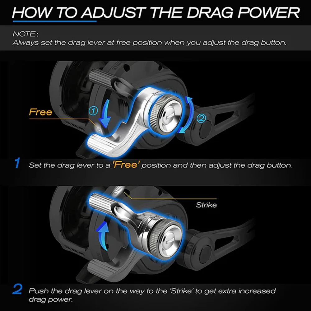 GOMEXUS Slow Pitch Jigging Reel LS20 CNC All Aircraft Grade Aluminum Body Lever Drag Right Hand Conventional Reel