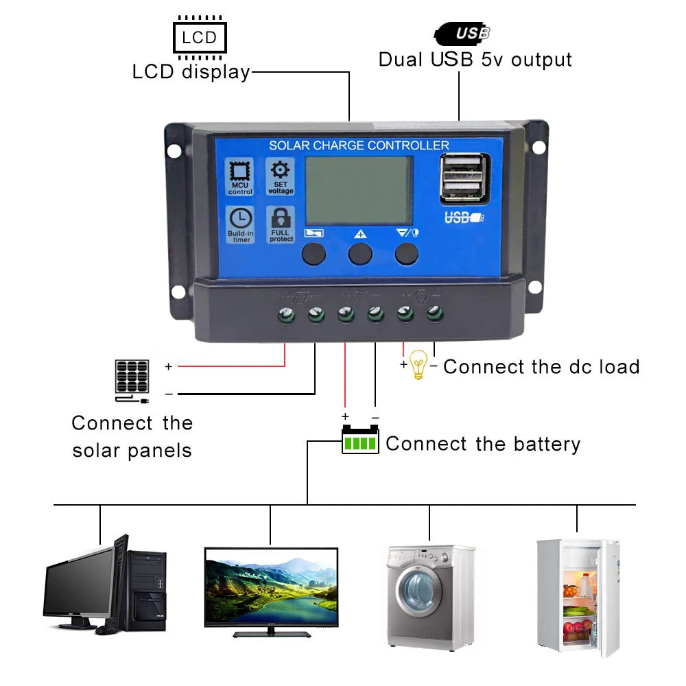 Solar Panel Kit With Flexible 100W 24V Battery Charger