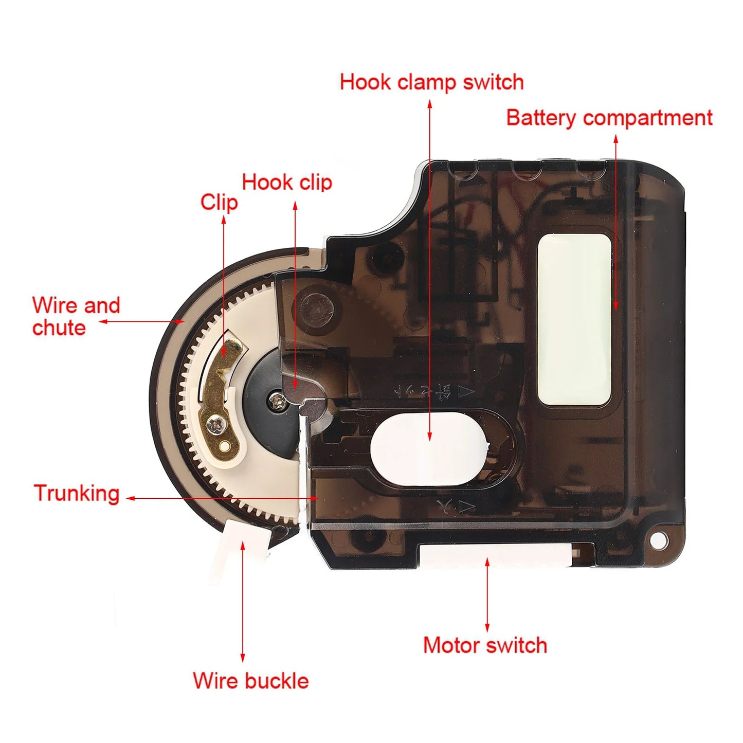 Electric Automatic Fishing Hook Tyer - Portable Knot Tool with Secure Line Winder for Anglers