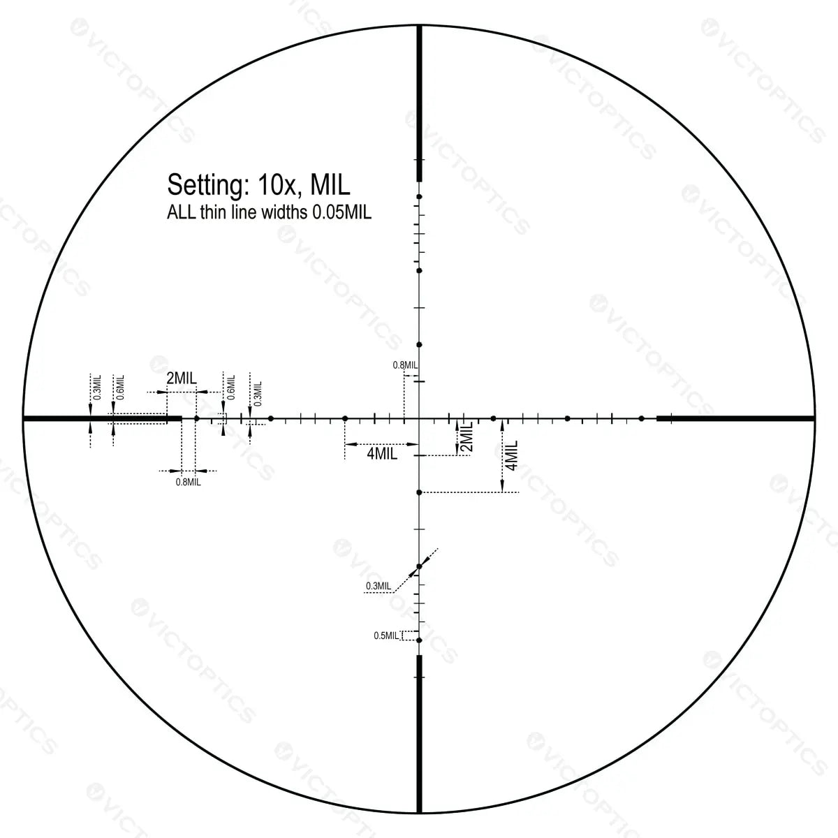 Victoptics S4 6 To 24x50 FFP Riflescope Turret Lock