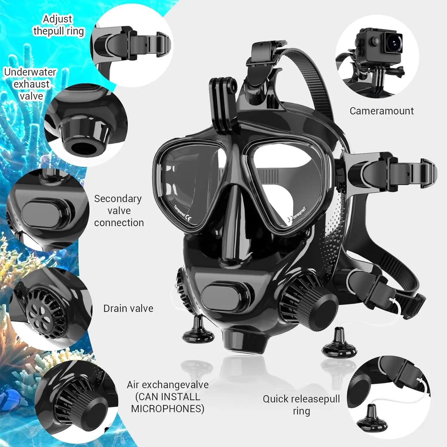 Full Face Dive Mask 180 Degree View With Camera Mount