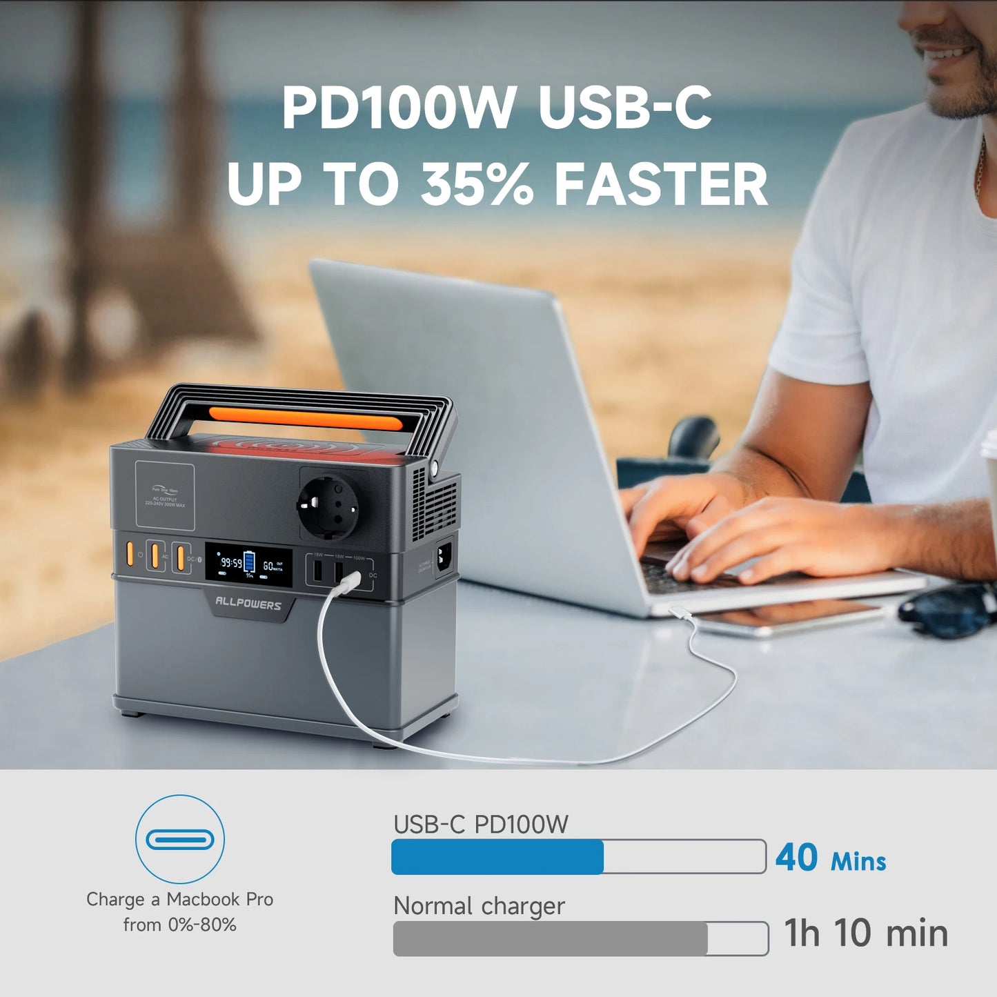 ALLPOWERS Portable Power Station 300W 288Wh Pure Sine Wave