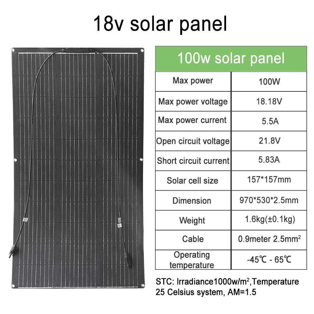 Solar Panel Kit With Flexible 100W 24V Battery Charger