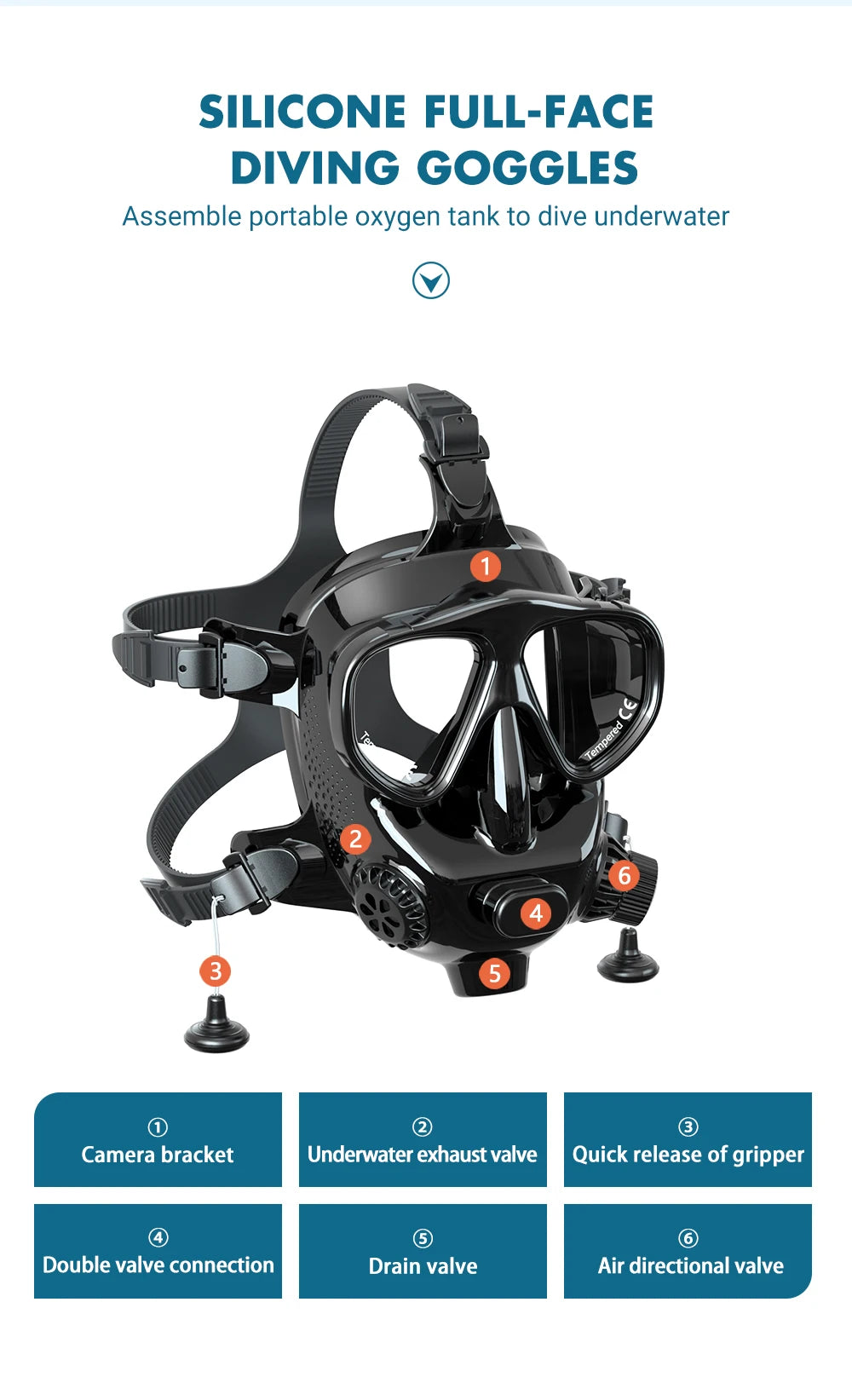 Full Face Dive Mask 180 Degree View With Camera Mount