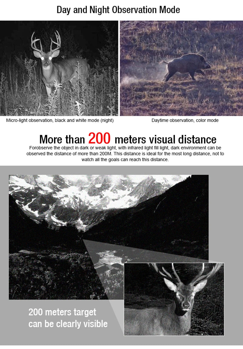 PVS-14 Night Vision Monocular 850nm