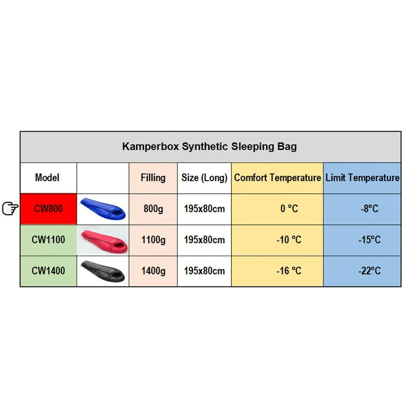 CW800 Winter Sleeping Bag Winter Ultralight Sleeping Bag Winter Camping Equipment