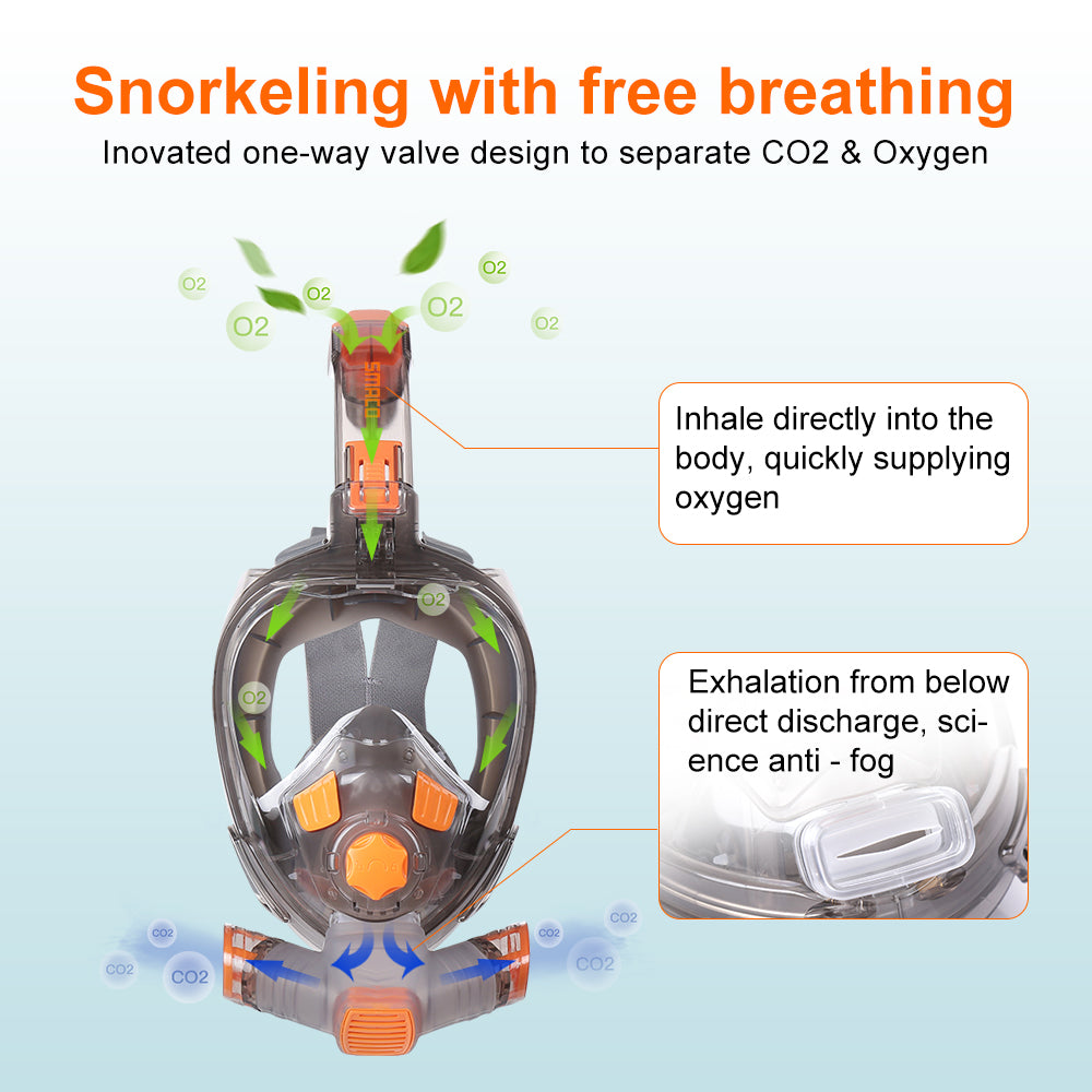 Smaco Full Face Snorkel Mask Anti Fog Wide View Diving