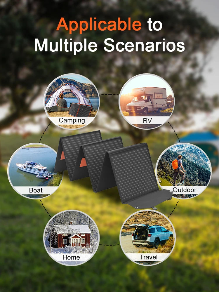 Ctolity 200W Solar Panel Kit Waterproof Generator US EU