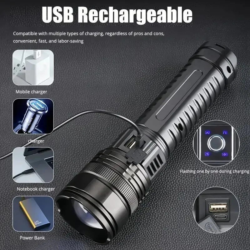 KEWEN Super Bright LED Flashlight Adjustable Zoom USB Type C