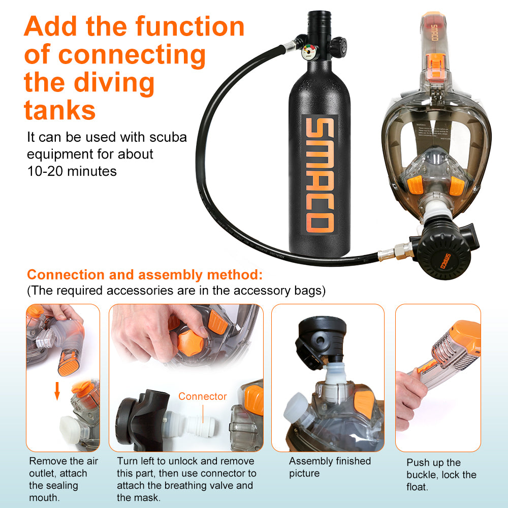 Smaco Full Face Snorkel Mask Anti Fog Wide View Diving