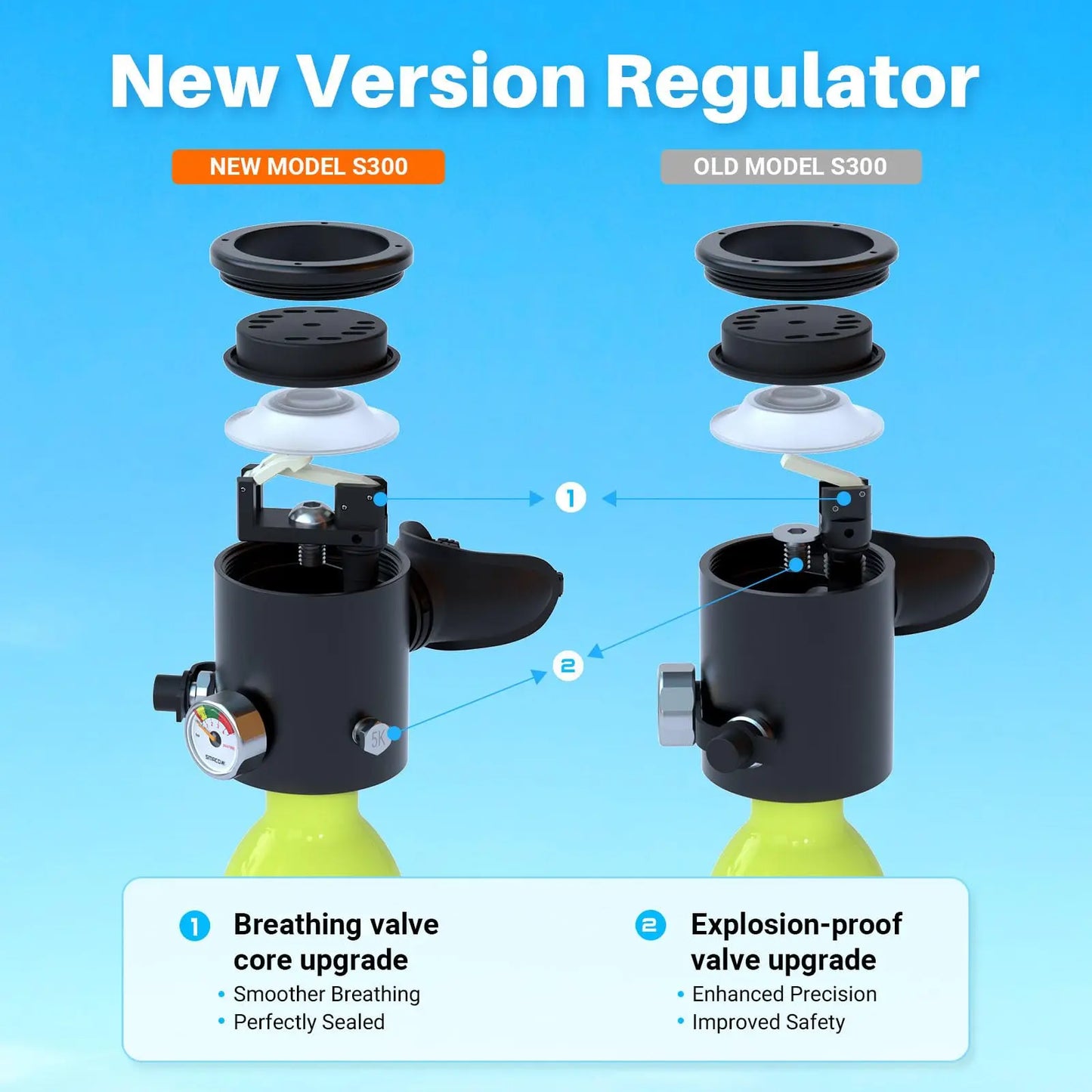 Scuba Mask With Air Tank System Full Face Premium Kit 0.5L