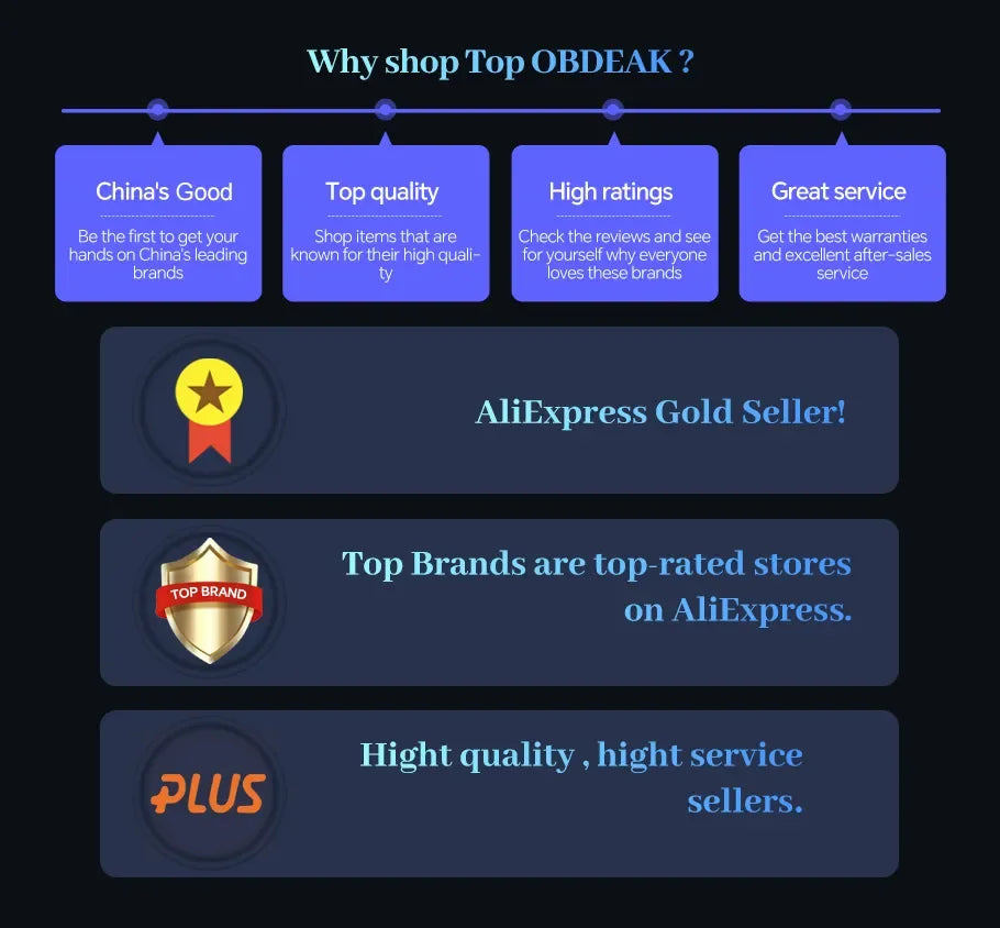 11.3 inch Car DVR 4K Dash Cam Dual Lens Wireless Carplay & Android Auto Video Recorder Monitor GPS Navigation 5G Wifi FM AUX