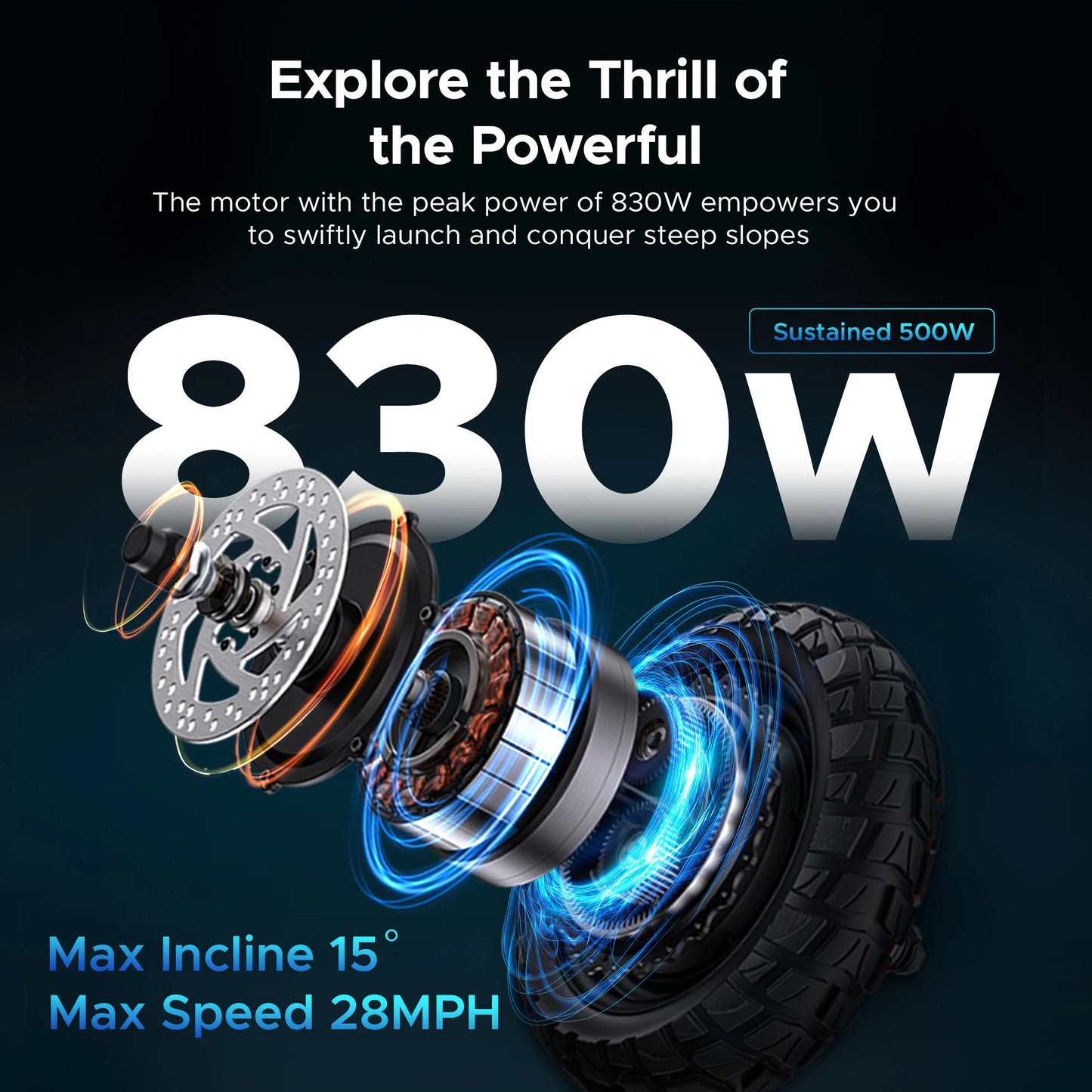 ENGWE 830W Peak Electric Folding Scooter, 48V 18.2AH, 43.5 Miles Range, 28mph, 10*4.0 Tires, Full Suspension, City & Rough Road