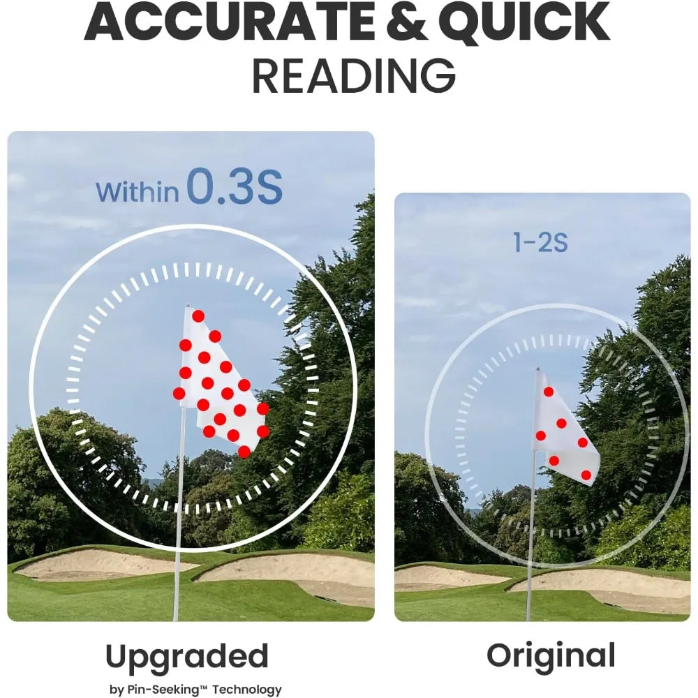 Golf Incline Rangefinder Removable Battery 1100 Yards