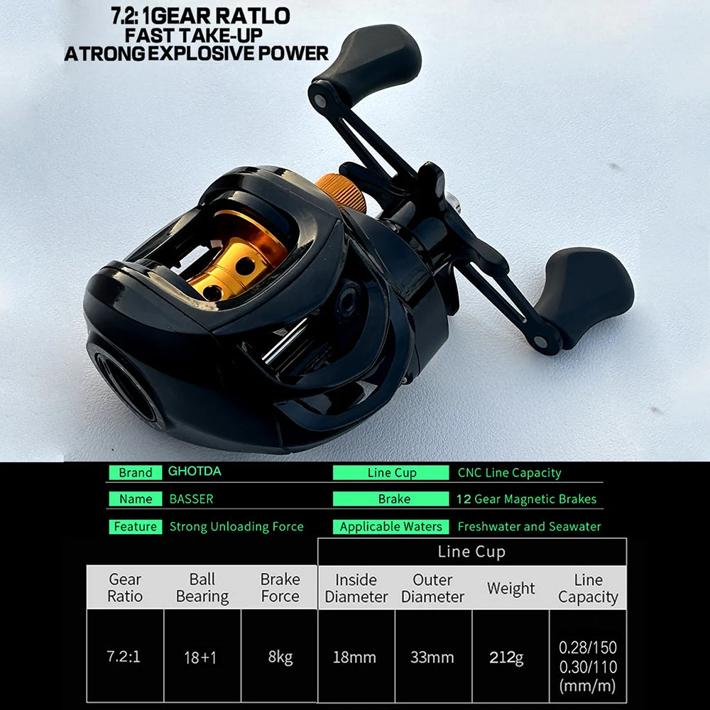 Fishing Rod and Reel Combo Set Telescopic Lure Rod Spinning Casting Short Jigging Rod 1.5m-2.4m Baitcasting Reel Max Drag 8kg