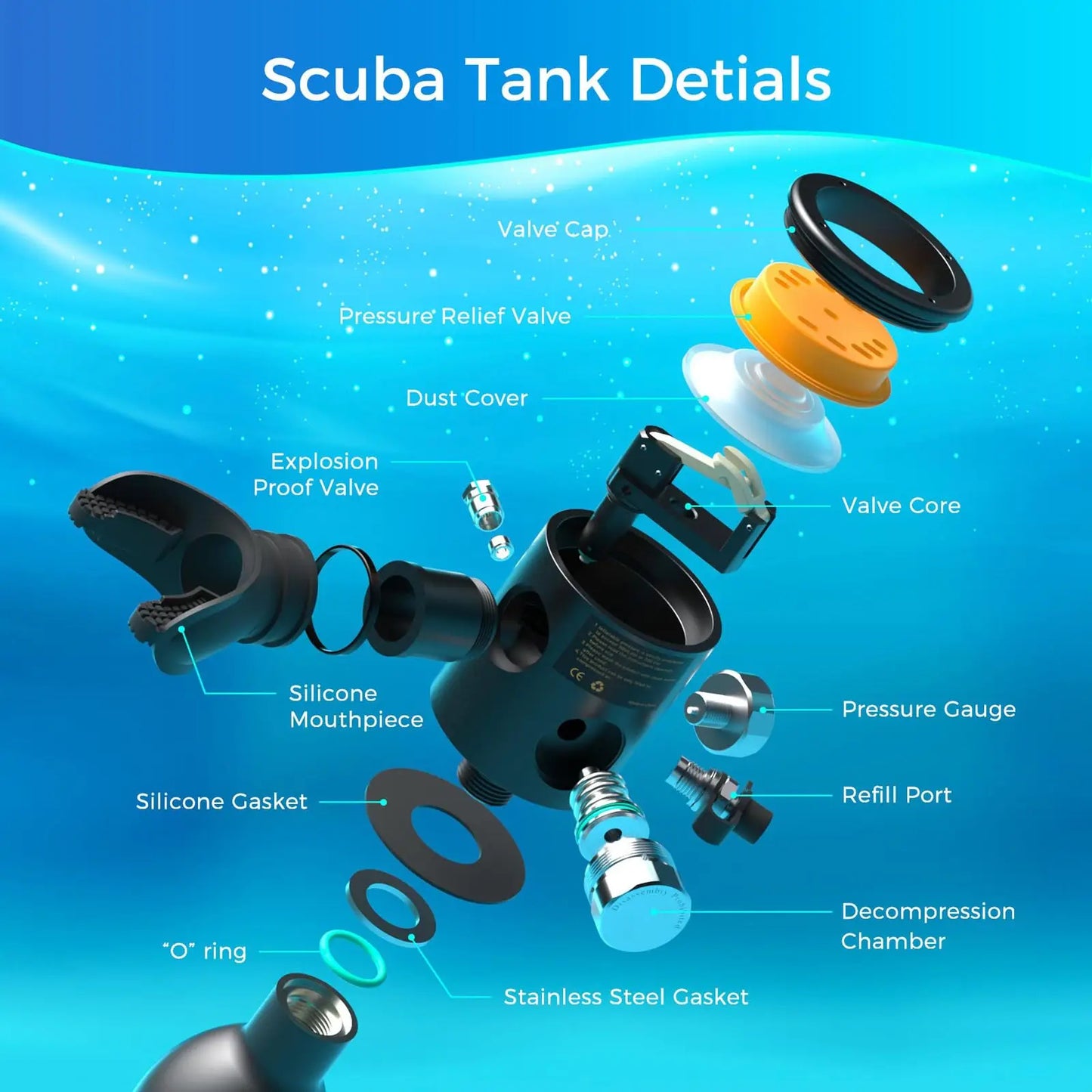 Scuba Mask With Air Tank System Full Face Premium Kit 0.5L