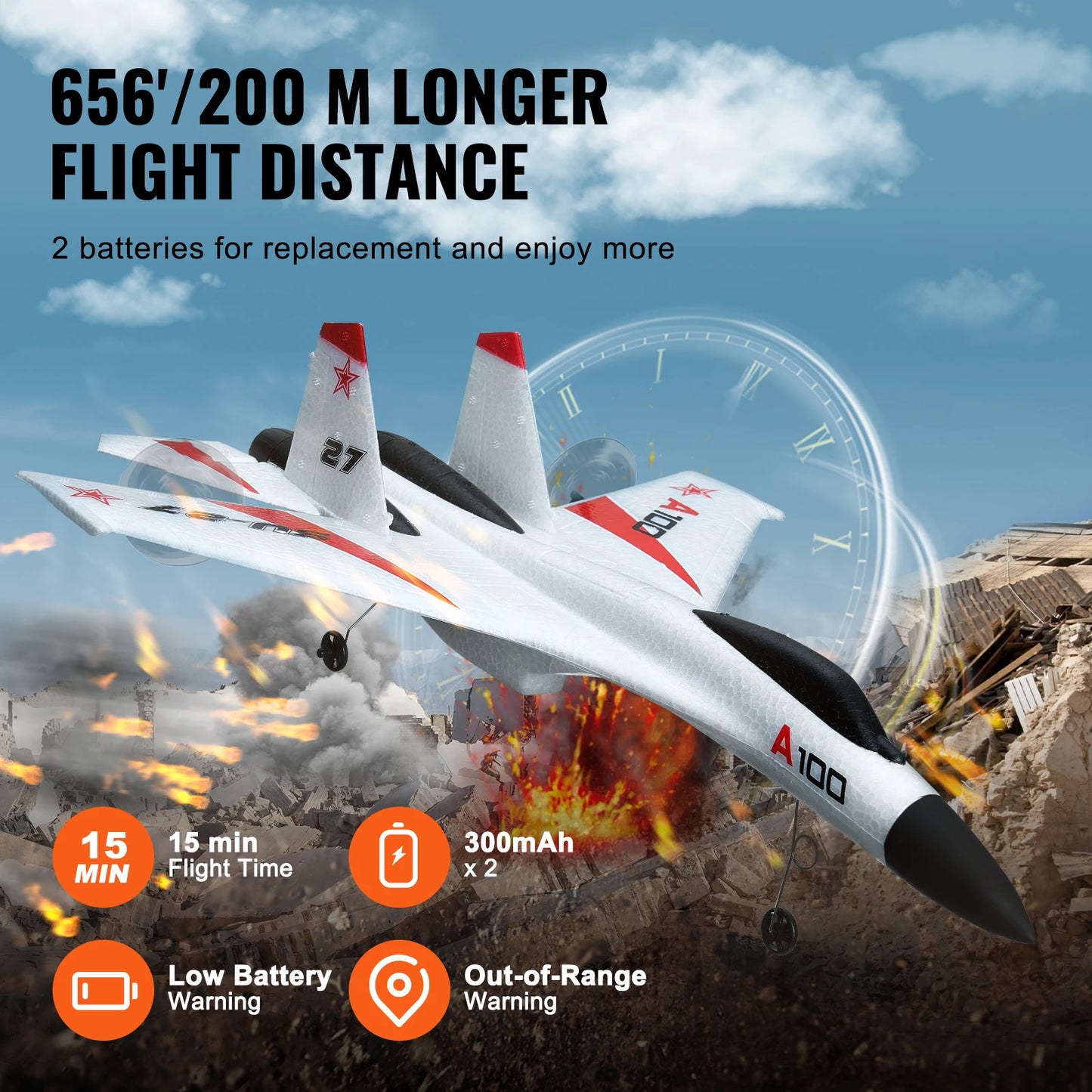 VEVOR SU27 RC Plane 2.4G Foam Airplane With Two Batteries