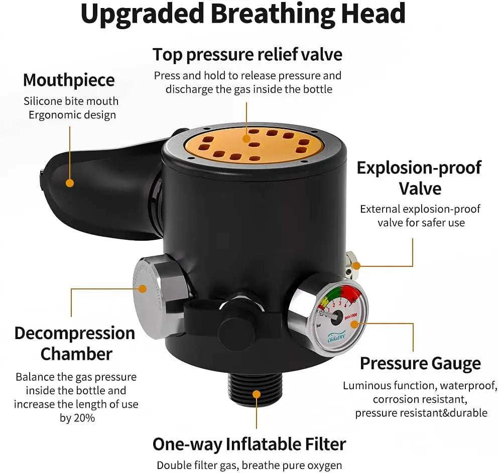 Chikadiv 0.5 Liter 3000 Psi Constant Pressure Scuba Tank