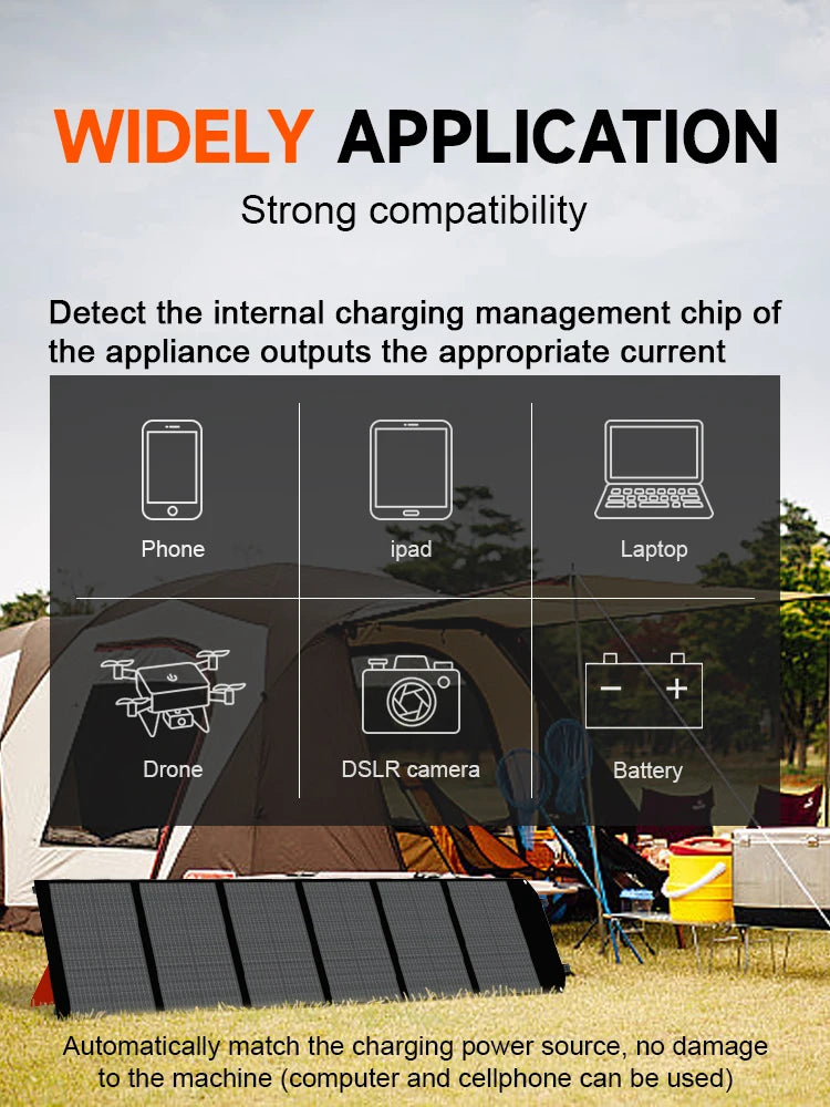 Ctolity 200W Solar Panel Kit Waterproof Generator US EU