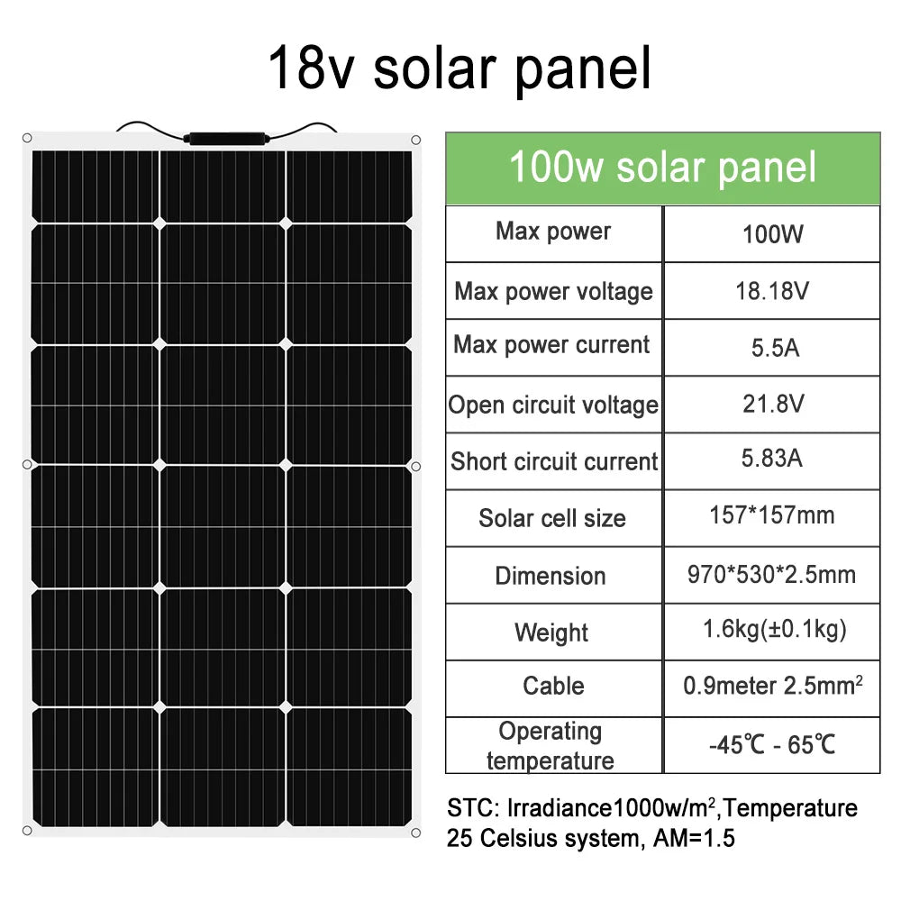 Solar Panel Kit With Flexible 100W 24V Battery Charger