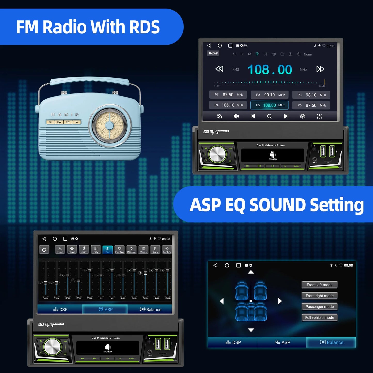 ESSGOO 1 DIN 7 Inch Flip Out Touchscreen 4+64G Android 14 Car Stereo Radio Apple Carplay GPS Navi Wifi FM RDS Bluetooth USB EQ