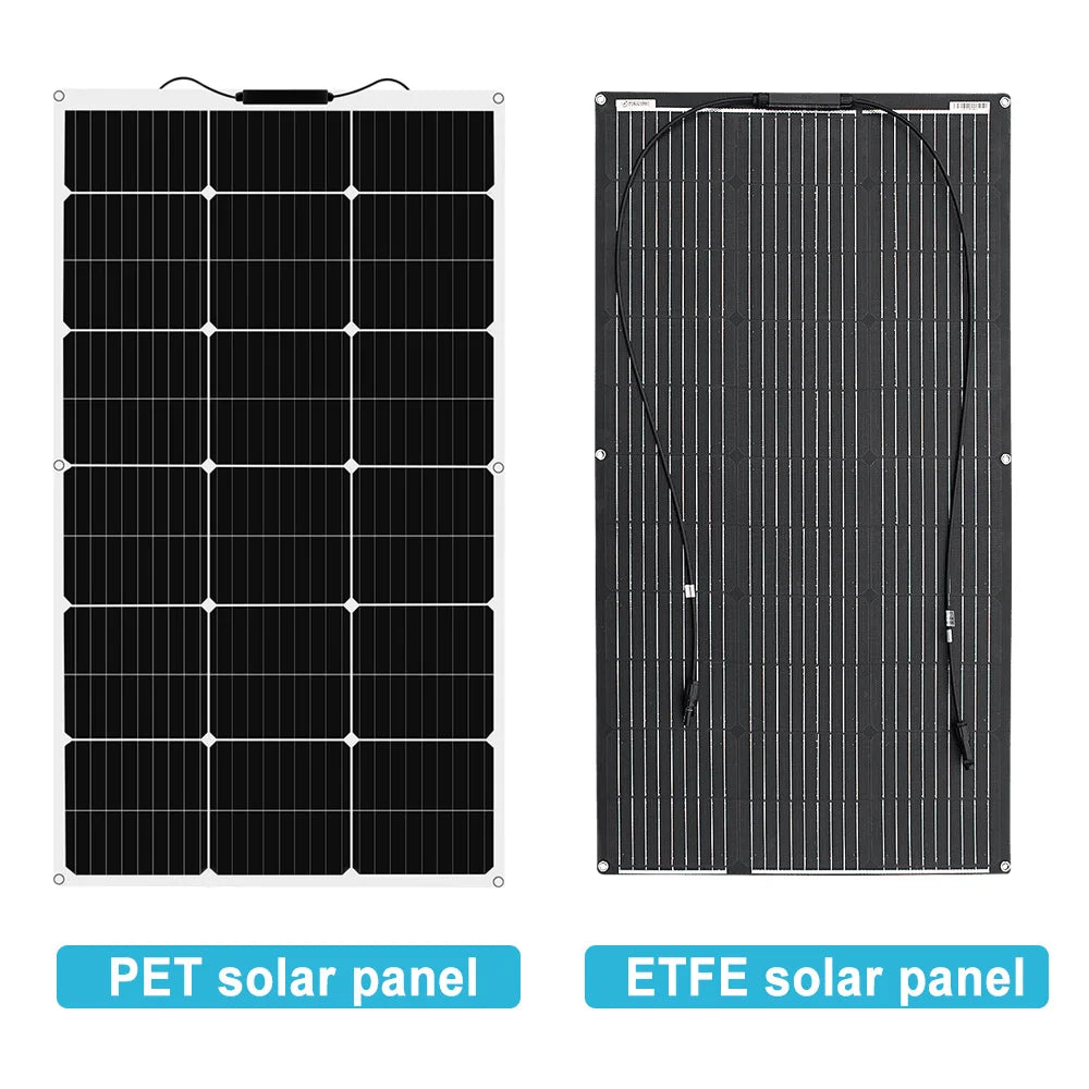 Solar Panel Kit With Flexible 100W 24V Battery Charger