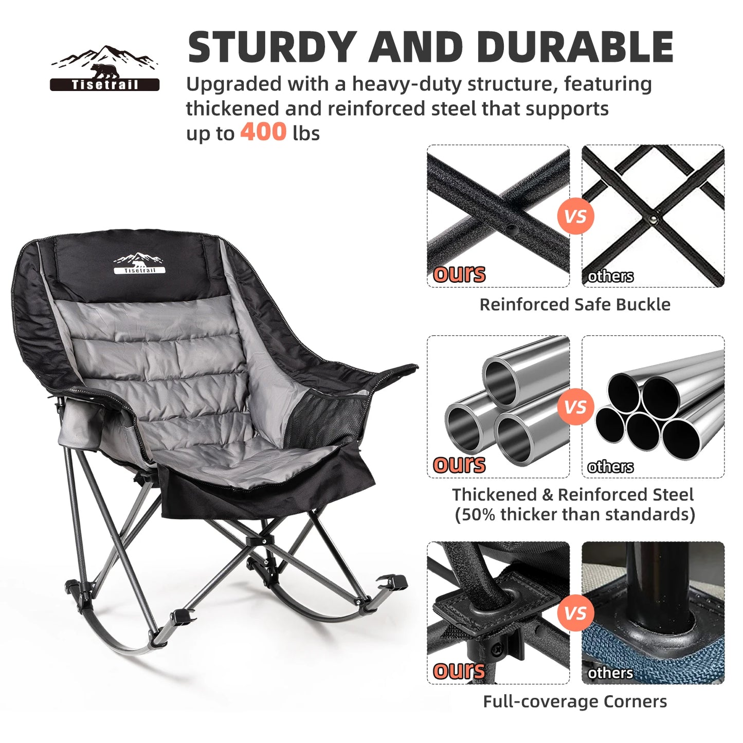 Tisetrail Oversized Rocking Camping Chair, Fully Padded Camp Chairs for Adults with Side Pocket and Cup Holder Heavy-Duty 400lbs