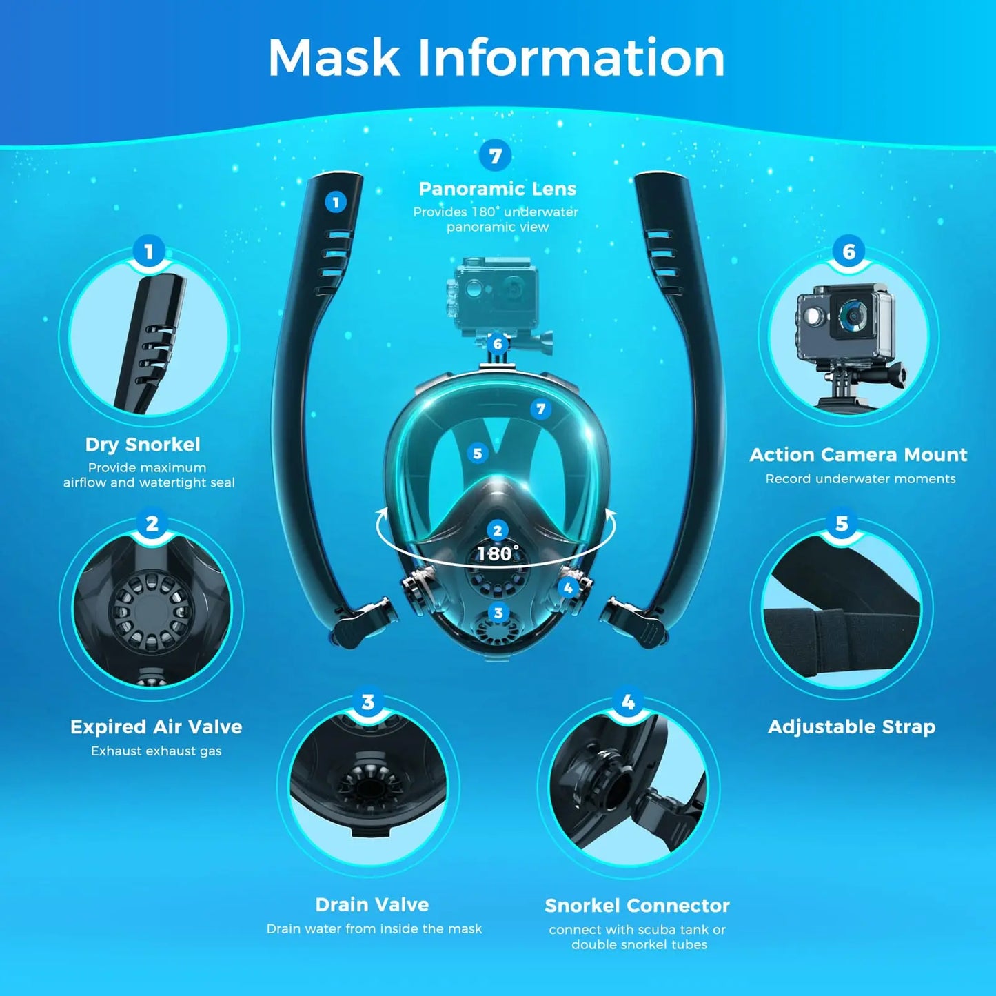 Scuba Mask With Air Tank System Full Face Premium Kit 0.5L