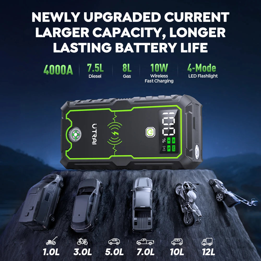 UTRAI Power Bank 4000A Jump Starter Portable Charger Car Booster 12V Auto Starting Device Emergency Car Battery Starter