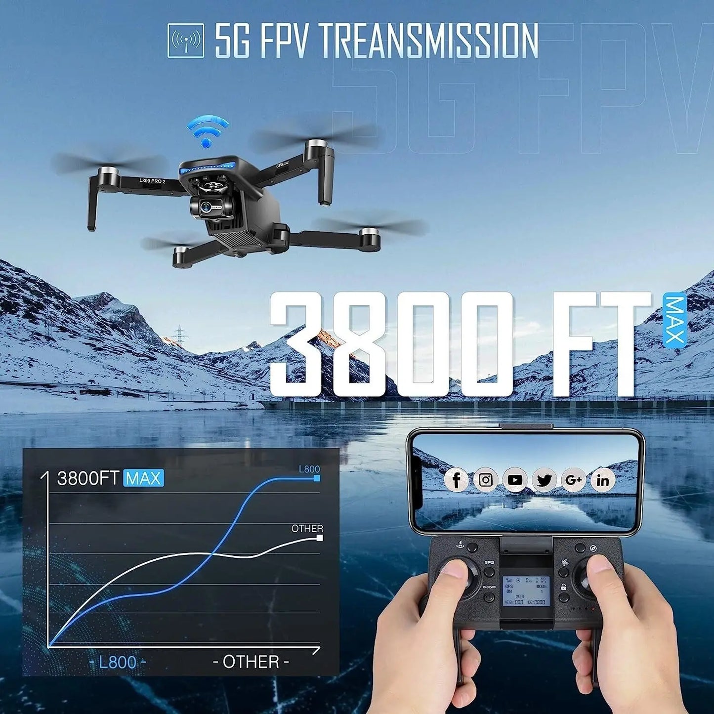 NBD GPS Drone With 4K Camera 5G WiFi EIS Brushless Motor