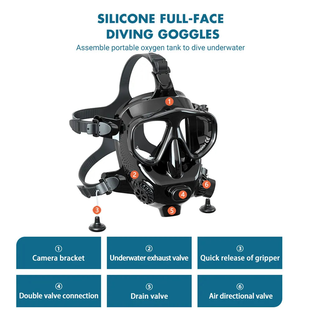 Full Face Dive Mask 180 Degree View With Camera Mount