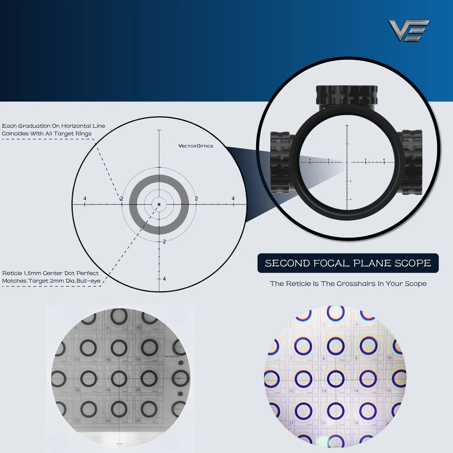 Vector Optics Sentinel X 10 40x50 Center Dot Riflescope