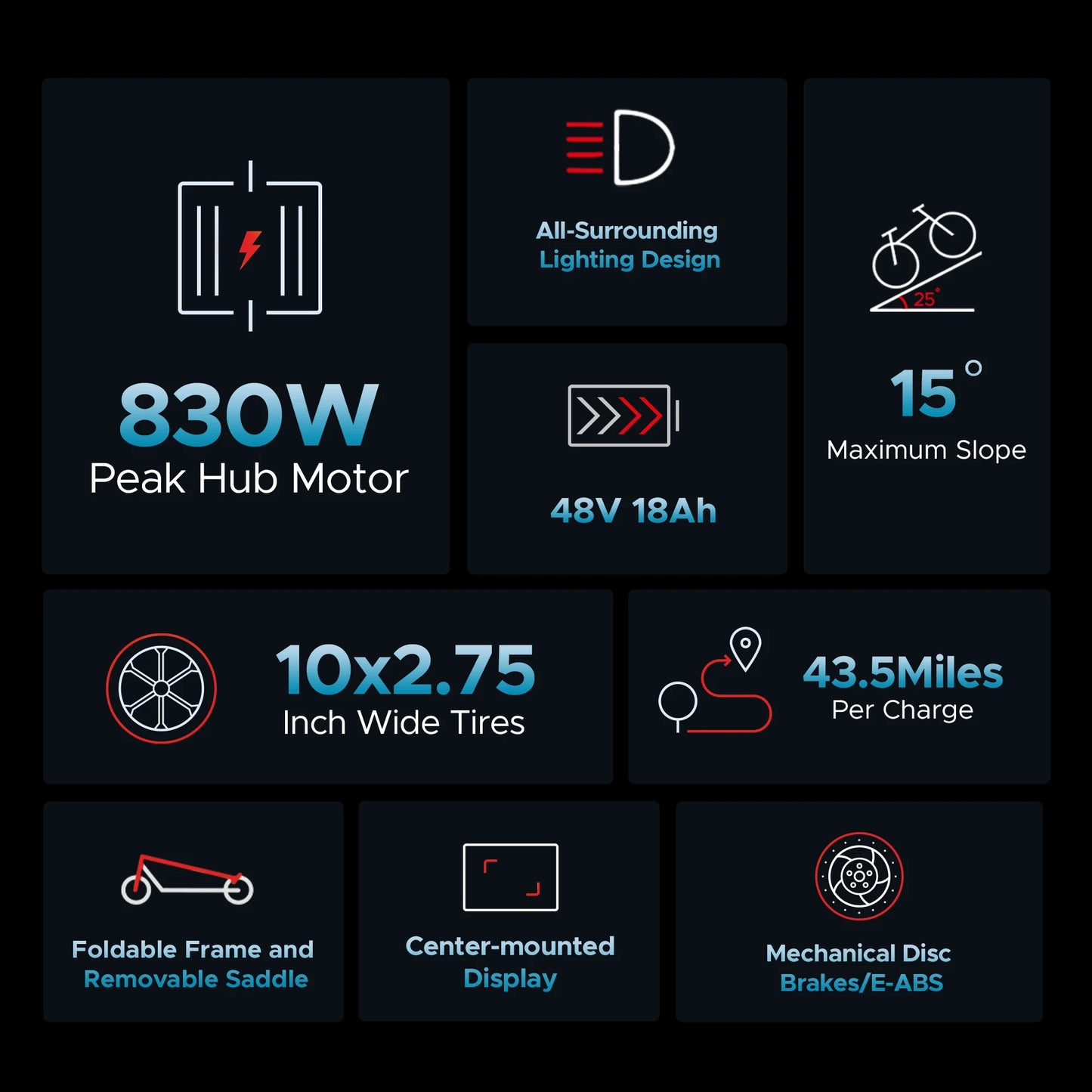 ENGWE 830W Peak Electric Folding Scooter, 48V 18.2AH, 43.5 Miles Range, 28mph, 10*4.0 Tires, Full Suspension, City & Rough Road