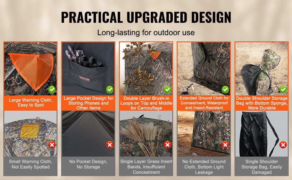 VEVOR Hunting Blind See Through Ground Blind 2 3 Person