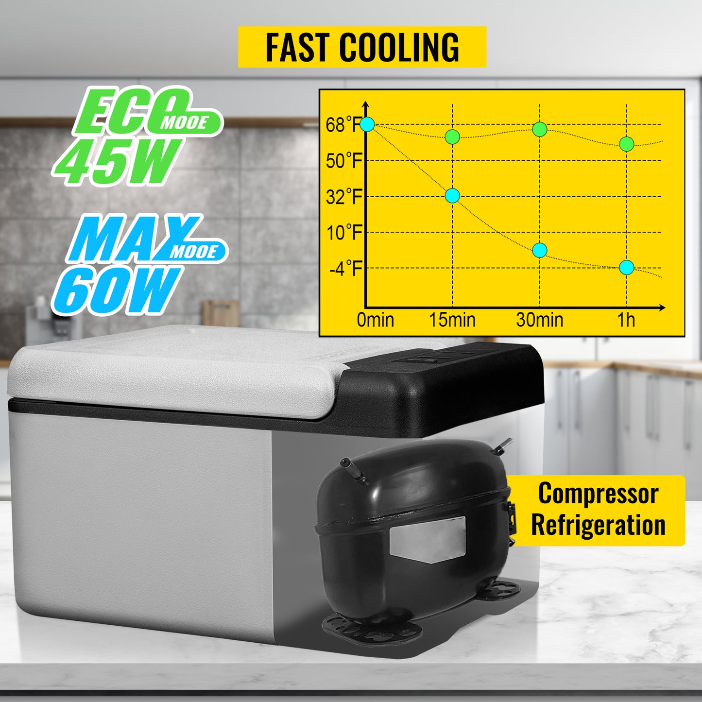 Vevor Car Refrigerator 9L Compressor Freezer 12V 24V