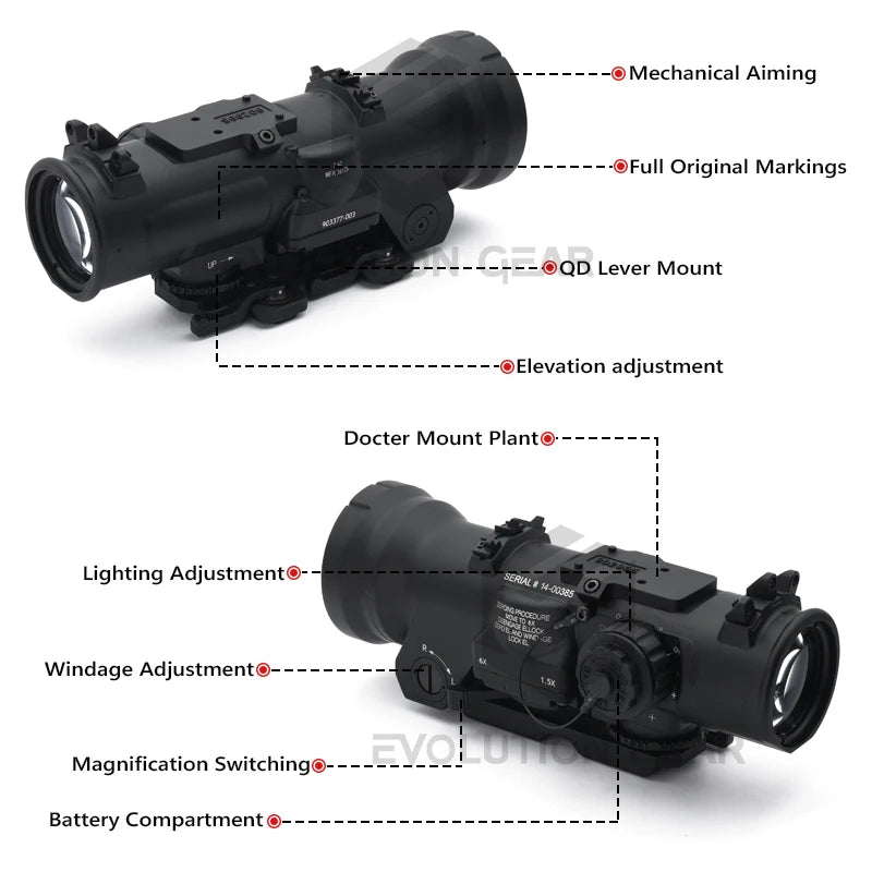 NEW DR1.5-6x RifleScope Fixed Dual Field of View Milspec Red Illmination Red Dot Sight Scope For Hunting with Killflash 1.5X 6X