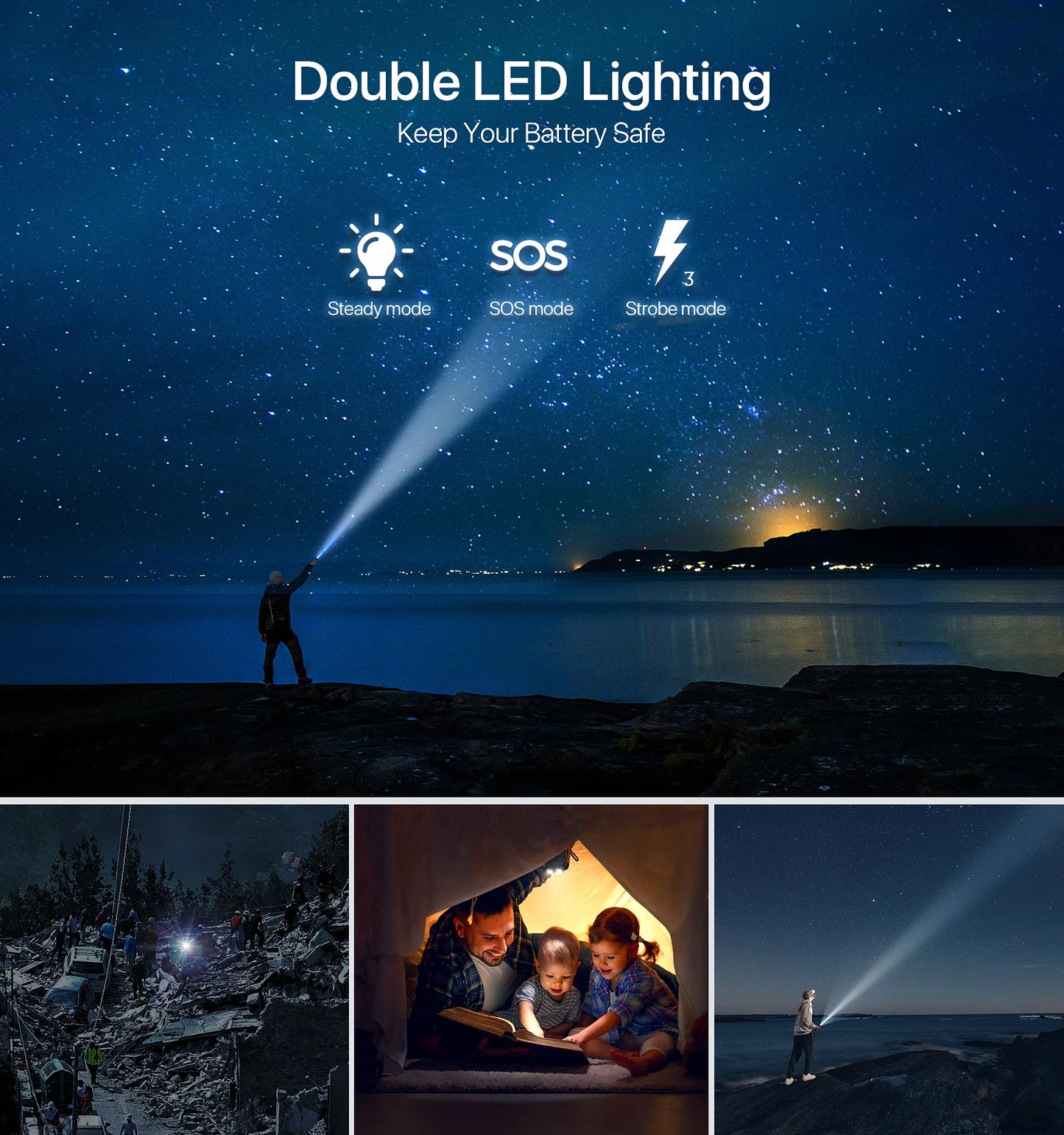 38800mAh Solar Power Bank Dual USB Waterproof Fast Charging