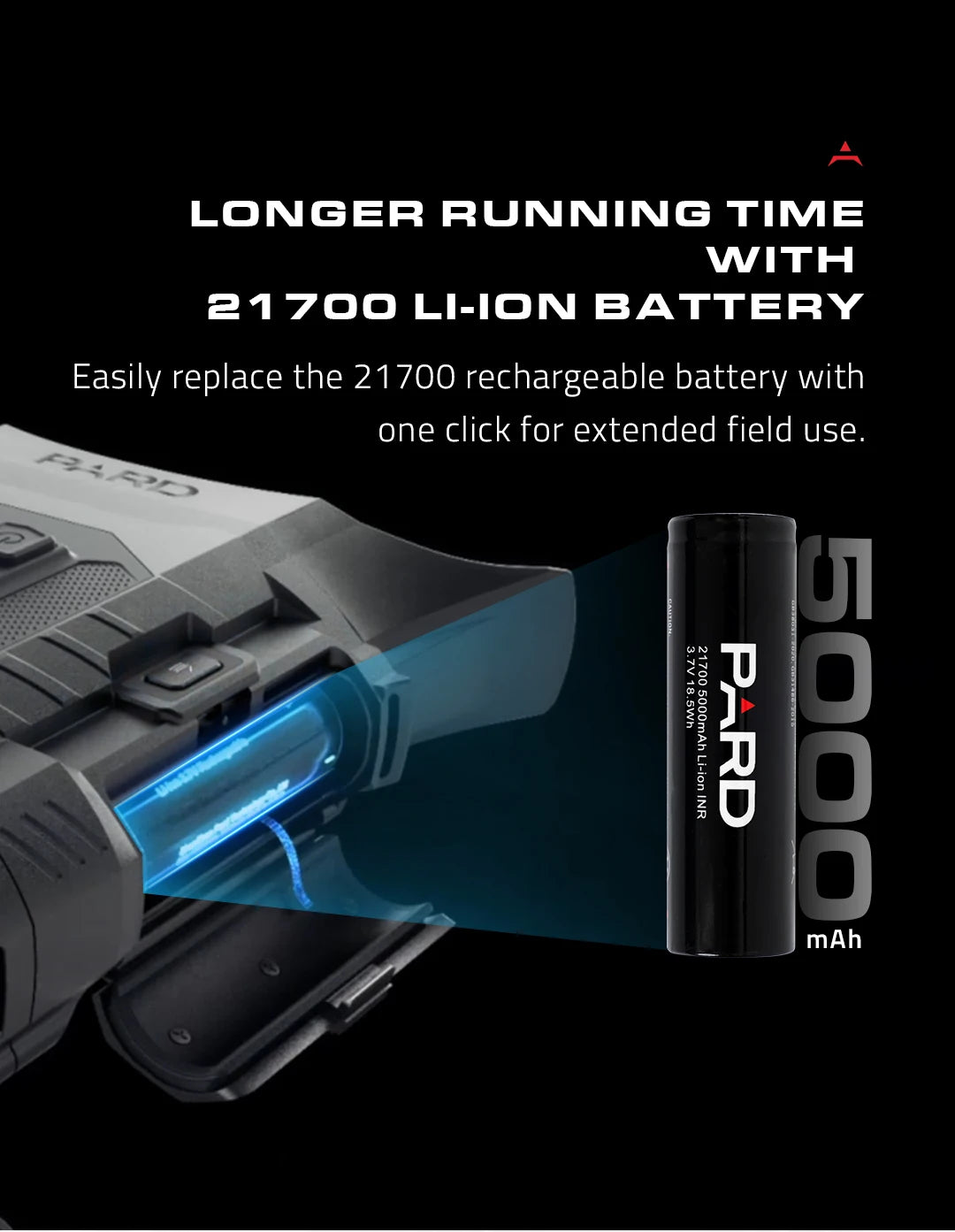 Pard Harrier Hunting Thermal Imaging Binocular Built-in Rangefinder 20mK 12μm Video Recording Camera