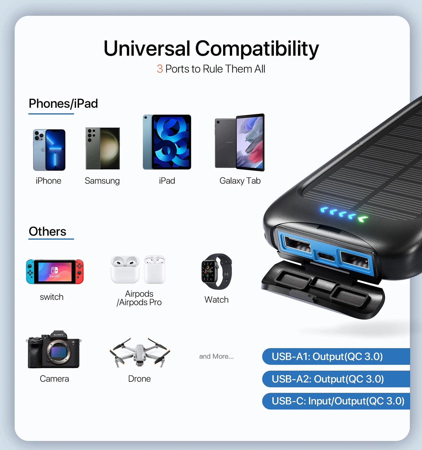 38800mAh Solar Power Bank Dual USB Waterproof Fast Charging