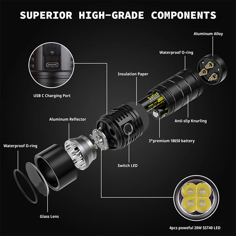 Sofirn SP36 Pro Anduril 4*SST40 Powerful 8000LM LED Flashlight USB-C Rechargeable 18650 Torch Super Bright Lantern