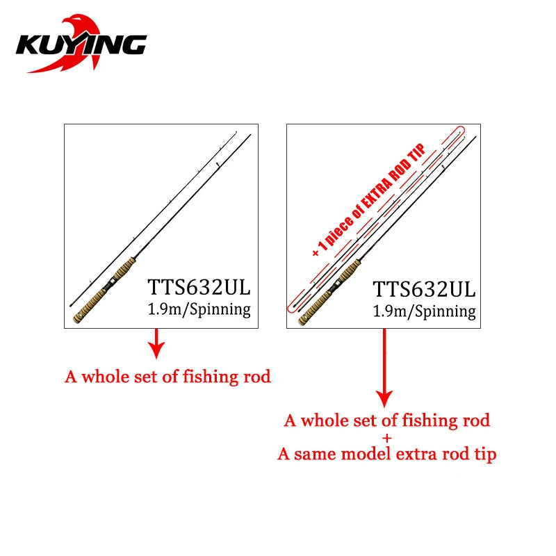 Kuying Teton Soft Light Baitcasting Spinning Rod Combo