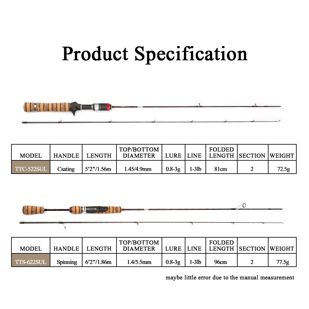 Kuying Teton Soft Light Baitcasting Spinning Rod Combo