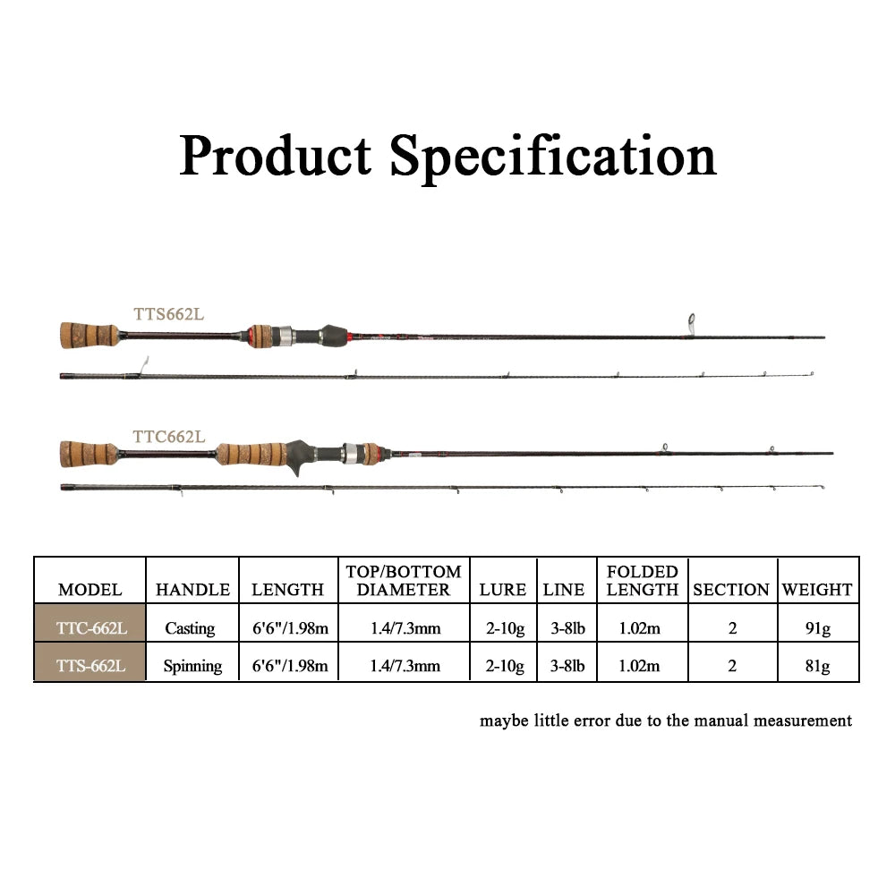 Kuying Teton L Light 1.98m Baitcasting Spinning Rod Carbon
