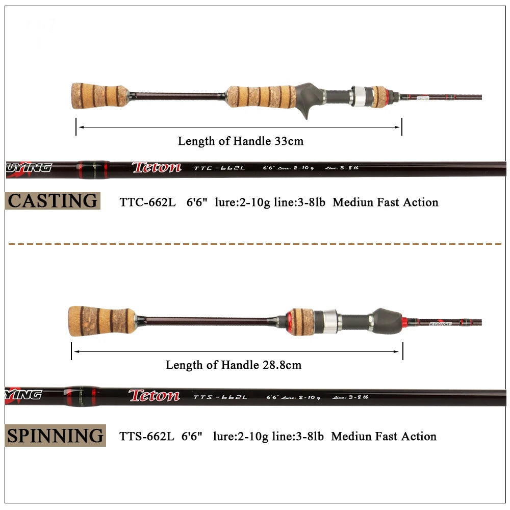 Kuying Teton L Light 1.98m Baitcasting Spinning Rod Carbon