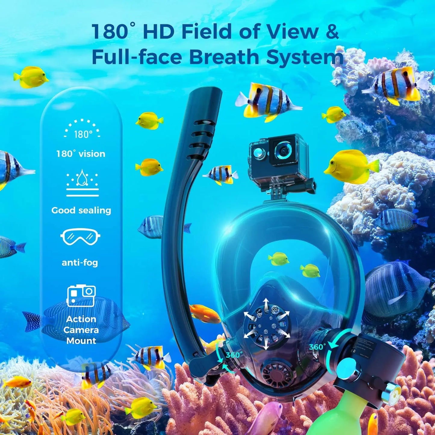 Mini Scuba Tank With Full Face Mask Zero Point Five Liter