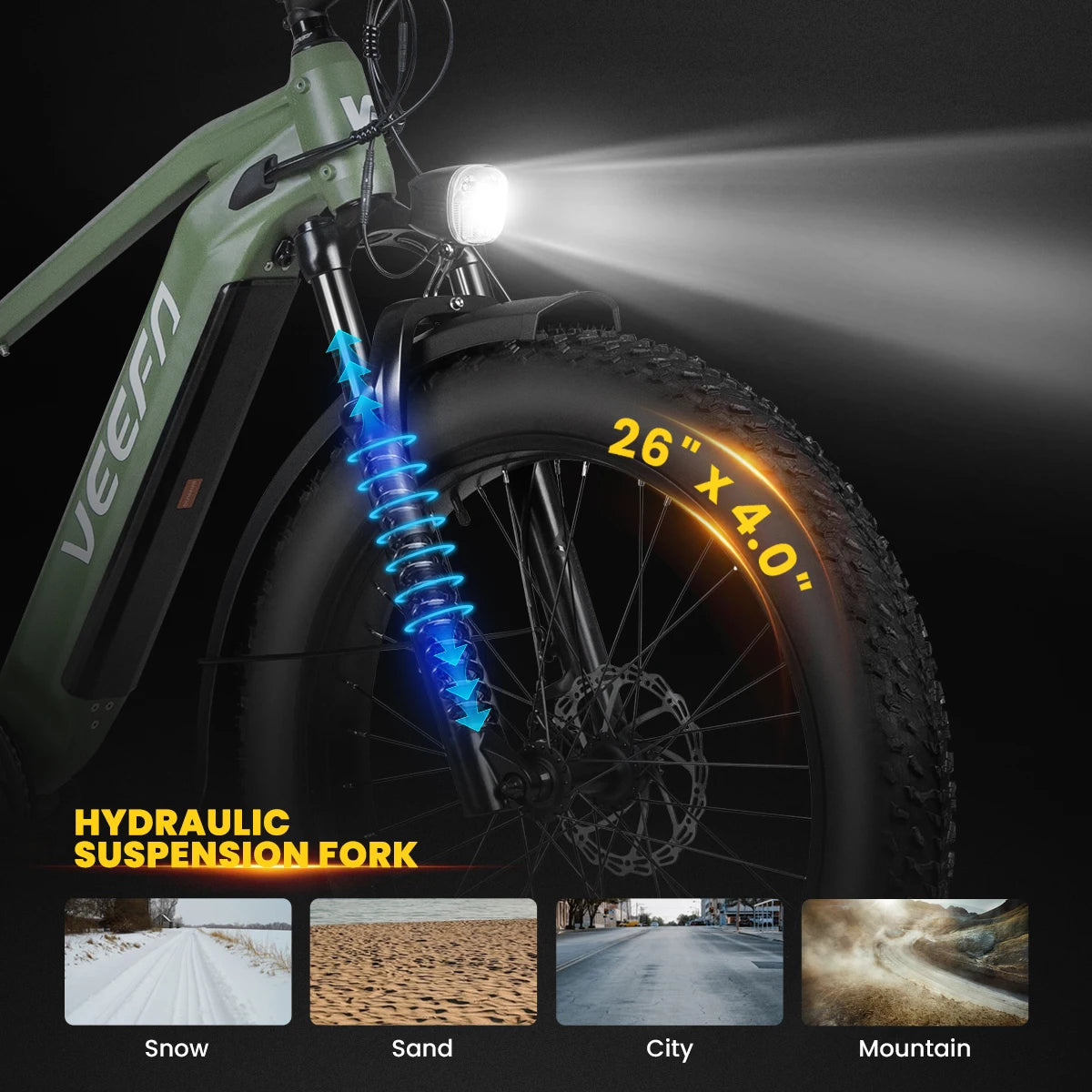 VEEFA Peak 1000W Electric Bike for Adults 48V 13Ah Removable Battery 26'' Fat Tire E Bike 28mph Mountain Ebike