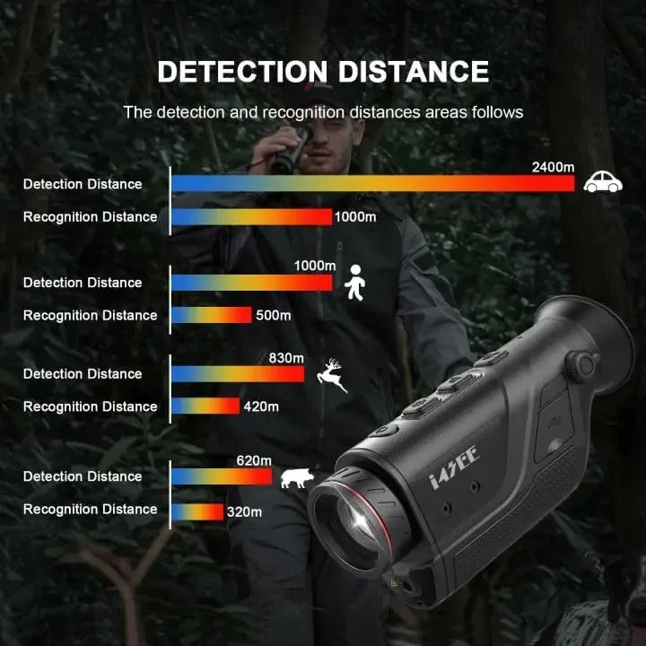M10-256 Imaging Monocular for Hunting, 10mm Focal Lens 256x192(50Hz) Infrared Night Vision Telescope with Long