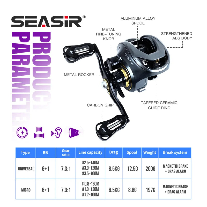 SeaSir Cast X Baitcasting Reel 7 To 1 Gear Ratio Aluminum