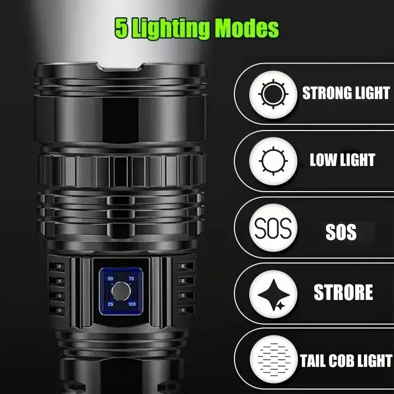 KEWEN Super Bright LED Flashlight Adjustable Zoom USB Type C