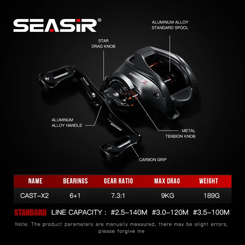 SeaSir Cast X2 Baitcasting Reel 7 to 1 Ceramic Bearings